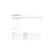 Unterschenkelfußorthese ofa Dynamics Air Walker Short