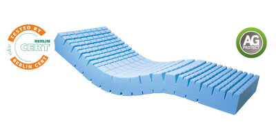 Antidekubitus Mattress SHP CARFLEX