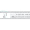 Juzo ACS Light Kniesegment