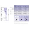 Compression Stockings SIGVARIS Essential Thermoregulating